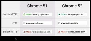 Chrome 41 vs. Chrome 52