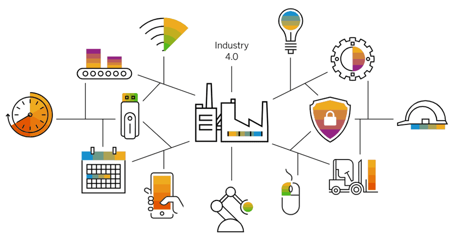 Industry graphic