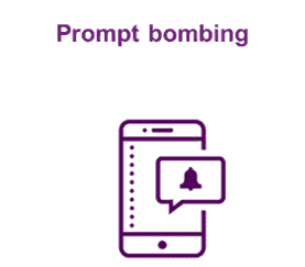 Prompt bombing