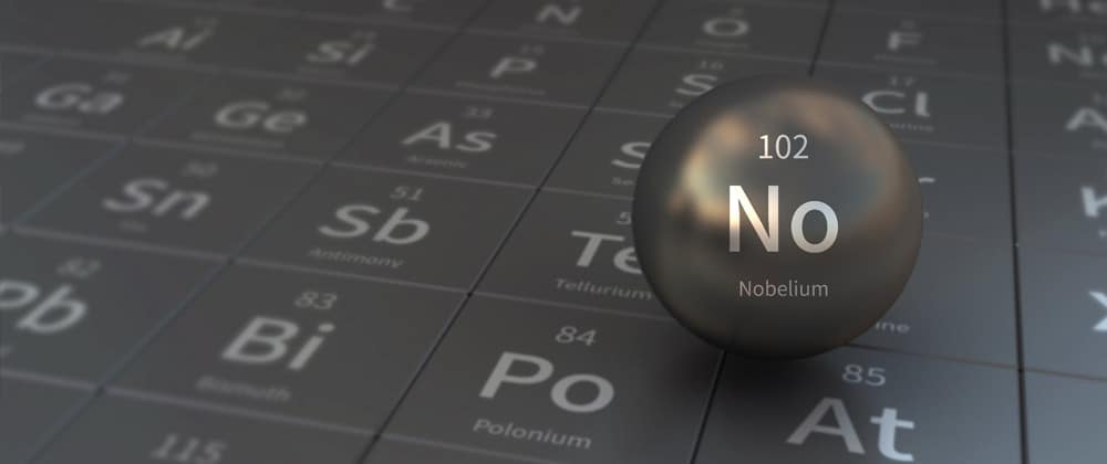 Nobelium ball on periodic table