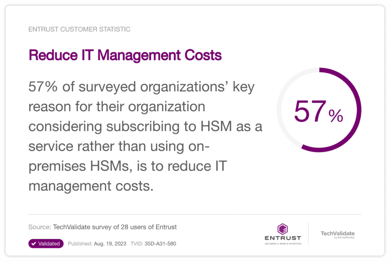 Reduce IT Management Costs
