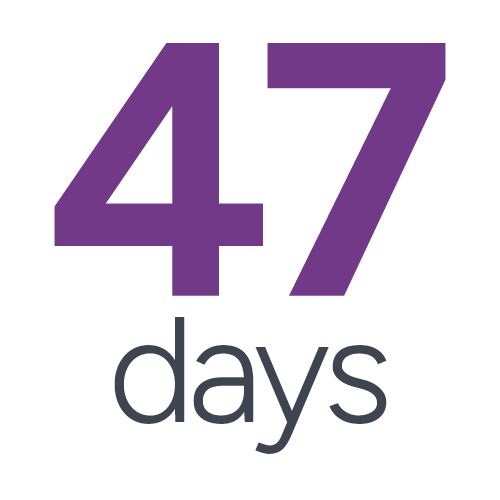 47 days icon