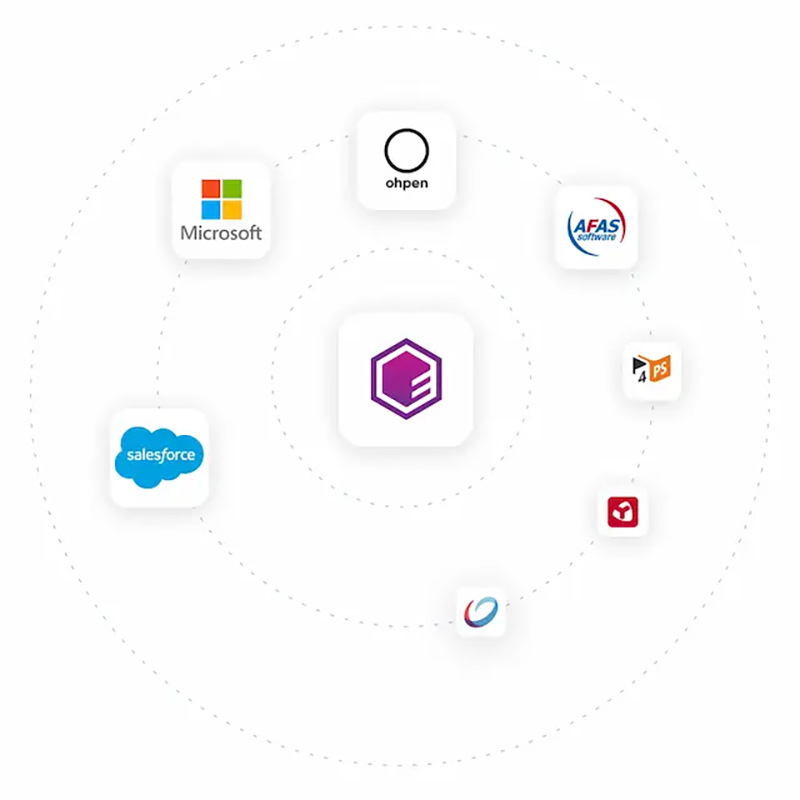 partner logos circling entrust logo