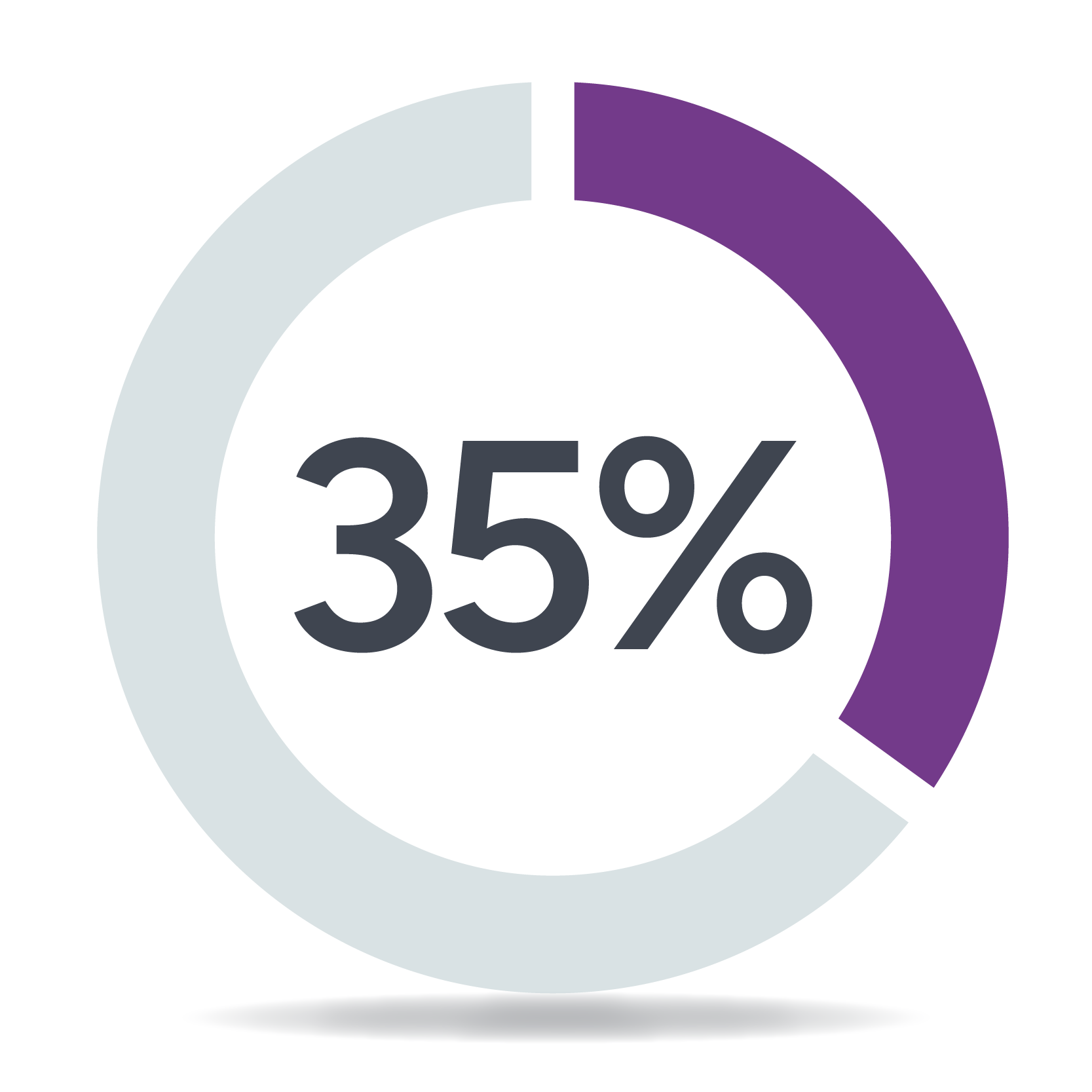 35% icon