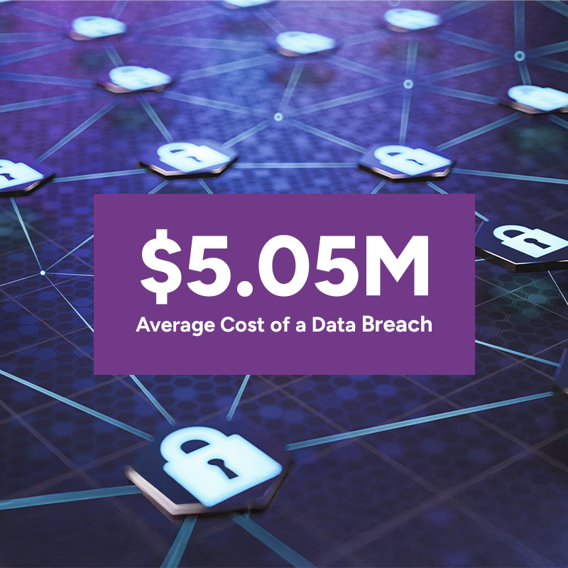 Graphic showing “$5.05 Million” average cost of a data breach with dollar icon