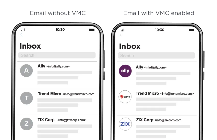 email with VMC and email with VMC enabled